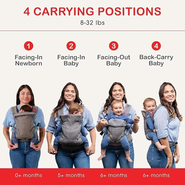 YOU+ME 4-in-1 babydrager draag opties