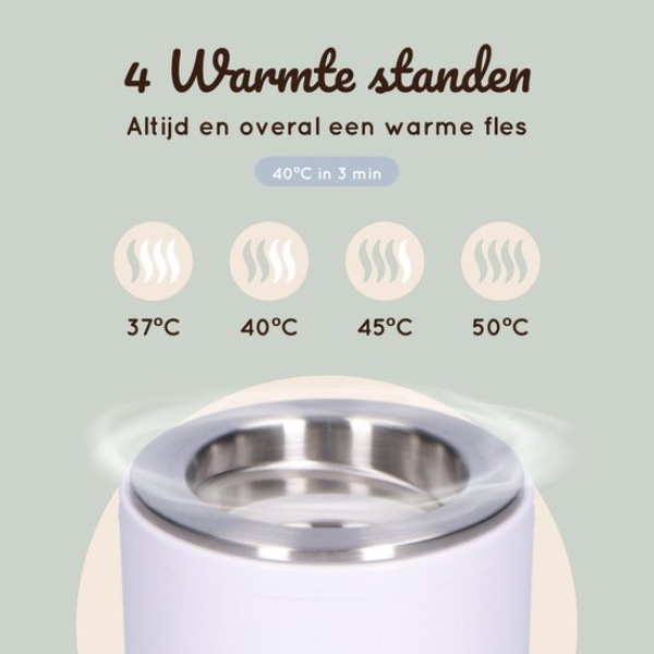 Lovinoo Draagbare Flessenwarmer warmtestanden